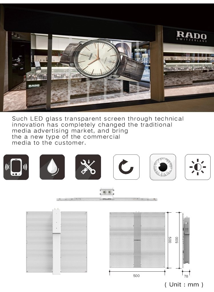 3.91 6 p3.91 transparent screen case