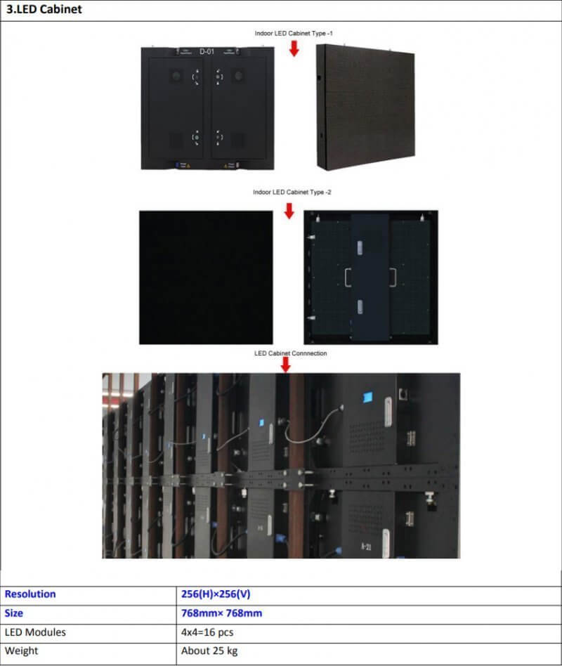 P3 Led Display Screen P3 Indoor Led Display Screen - Eyecatchmedia