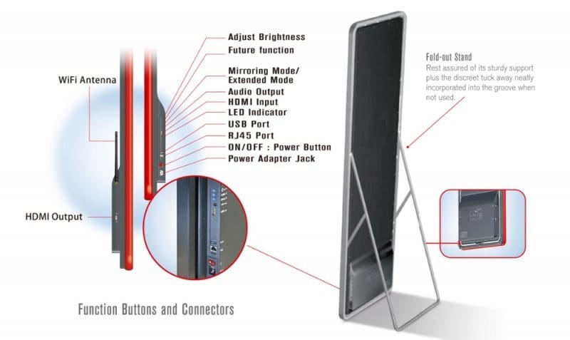 led poster features led poster function