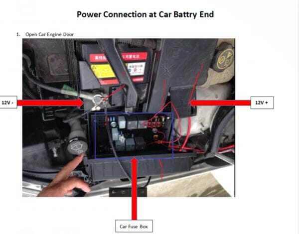 connexion électrique
