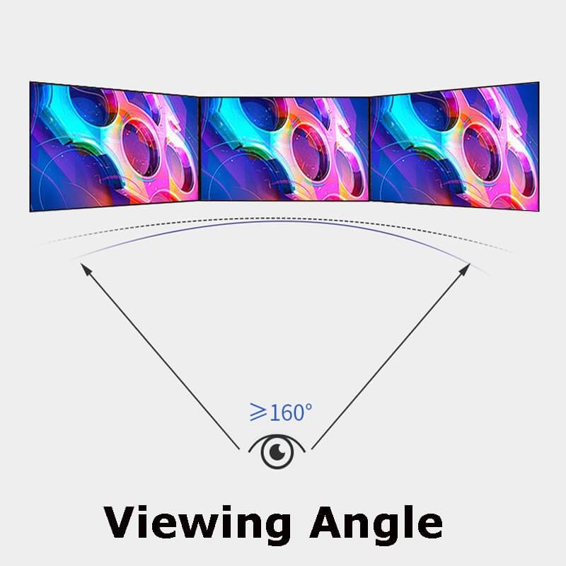Definition of the LED display viewing angle and the factors affecting it