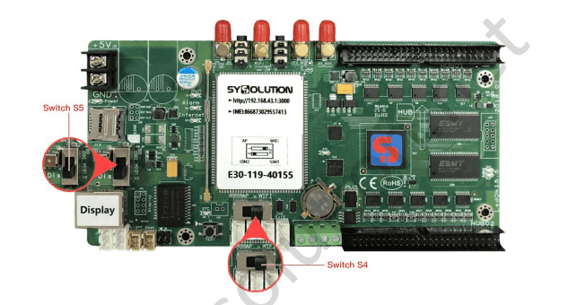 Differences Between Synchronous and Asynchronous Systems in LED Display ...