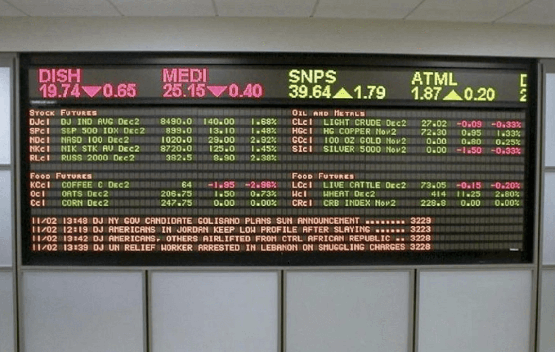 The Guide to Ticker LED Display